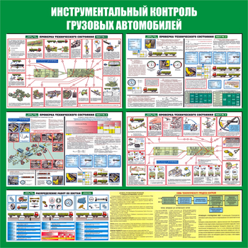 C29 Стенд инструментальный контроль грузовых автомобилей (1000х1000 мм, пластик ПВХ 3 мм, Прямая печать на пластик) - Стенды - Тематические стенды - Магазин охраны труда Протекторшоп