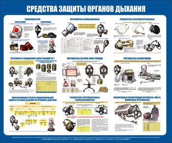 С85 Стенд средства защиты органов дыхания (1200х1000 мм, пластик ПВХ 3 мм, алюминиевый багет золотого цвета) - Стенды - Стенды по гражданской обороне и чрезвычайным ситуациям - Магазин охраны труда Протекторшоп